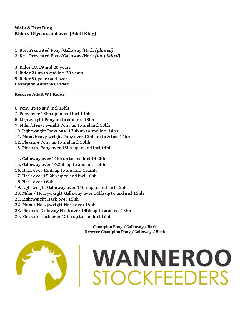 Competition Details